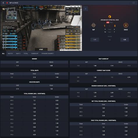 nordicbet csgo|Bet on {CategoryName.ToLower} with the best odds .